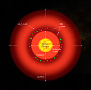 Chronicle of a Death Foretold