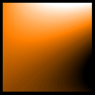 IFS_DIST_PRO2