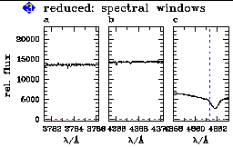 [ figure 3 ]