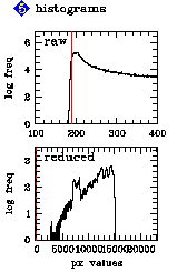 [ figure 5 ]