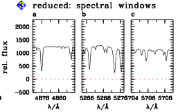 [ figure 3 ]