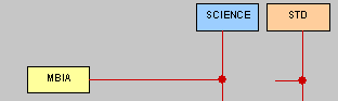[UVES reduction scheme]