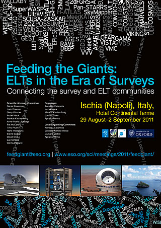 Poster: Feeding the Giants: ELTs in the Era of Surveys 