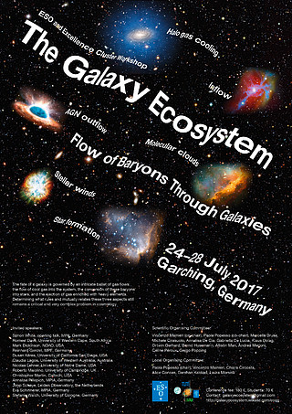 Galaxy Ecosystem Workshop