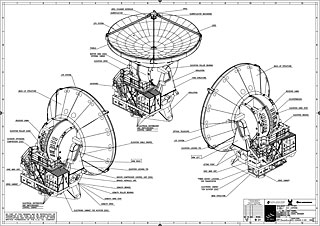 Diagram of European ALMA antenna