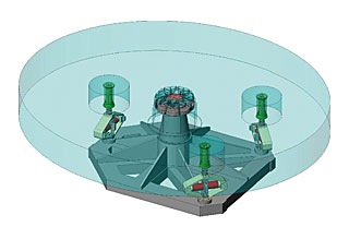 E-ELT Tip-tilt Unit