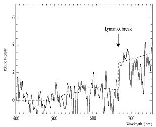 Spectrum of the Optical Counterpart of GRB 000131