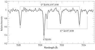 Spectrum of Quasar PKS 1232+0815 with Neutral Carbon Lines at z=2.34