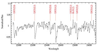 ISAAC spectrum of star from GRS 1915+105 binary system