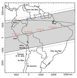 Track of Pluto's shadow during occultation on July 20, 2002