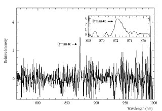 Spectrum of the Extremely Distant Galaxy z6VDF J022803-041618