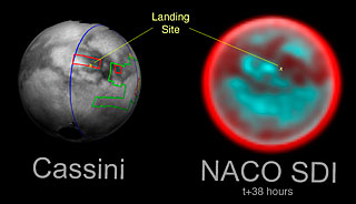 Titan, the Enigmatic Moon, and Huygens Landing Site