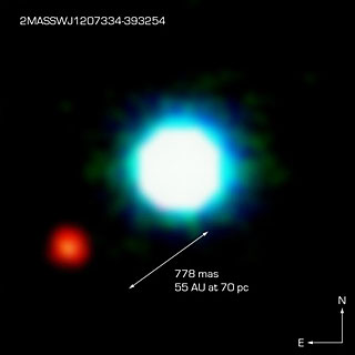 A anã marrom 2M1207 e seu companheiro Planetary