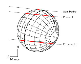 Charon's Occultation on July 11, 2005