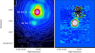 Looking for Faint Companions