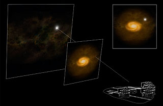 Skryté galaxie