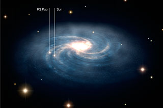 Position of RS Pup in the Galaxy (Arstist's Impression)