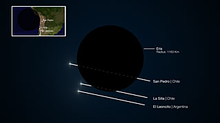 The occultation of the dwarf planet Eris in November 2010