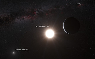Impresión artística del planeta alrededor de Alfa Centauri B (con anotaciones)