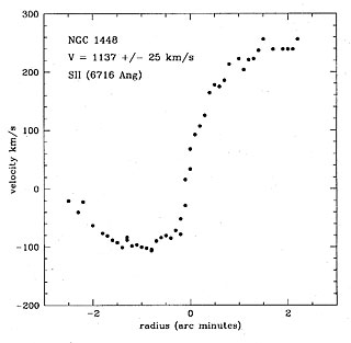Young Astronomers Observe With ESO Telescopes
