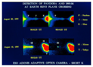 Moons of Saturn May Be Transient Objects