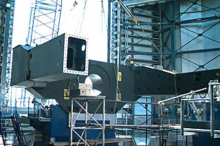 Lowering the Altitude Axis