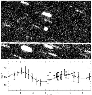 First Rotation Period of a Kuiper Belt Object Measured