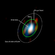 Disc around the young star HD 163296 (observations)