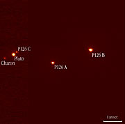 Pluto, Charon, and triple star 