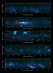 Vista del Plano Galáctico del estudio ATLASGAL (en cinco secciones)