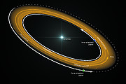 Planeten dwingen materiaal om Fomalhaut in een smalle ring