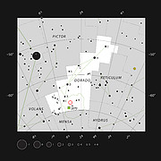 Stjärnbildningsområdet NGC 2035 i stjärnbilden Svärdfisken
