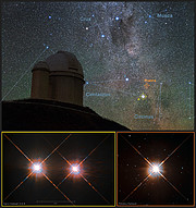A localização da Proxima Centauri no céu austral