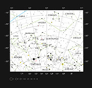 Proxima Centauri w południowym gwiazdozbiorze Centaura