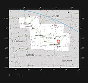 Positie van de zwakke rode ster LHS 1140 in het sterrenbeeld Cetus (Walvis)