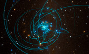 Stjärnbanor kring det svarta hålet i Vintergatans centrum