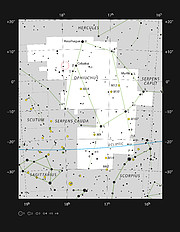 Barnards Stjerne i stjernebilledet Ophiuchus