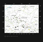 Positionen för HD101584 i Kentaurens stjärnbild