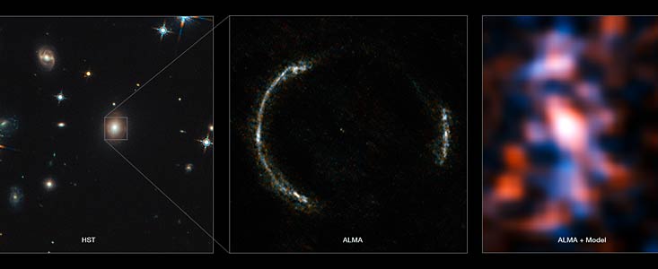 Einsteinringen SDP.81 och galaxen bakom linsen (montage med etiketter)