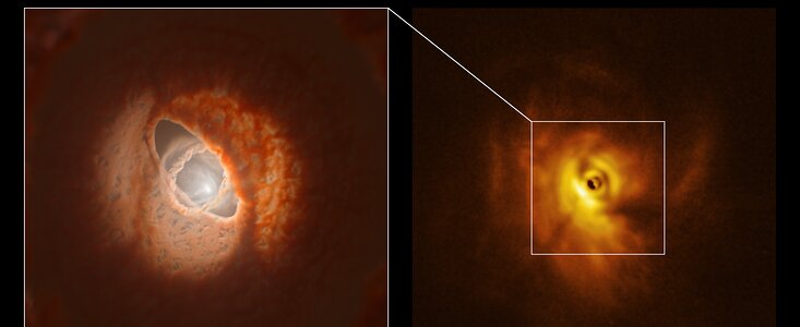 O anel interior de GW Orionis: modelo e observações SPHERE