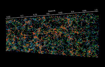 Mapa enorme do Universo longínquo já vai a meio caminho