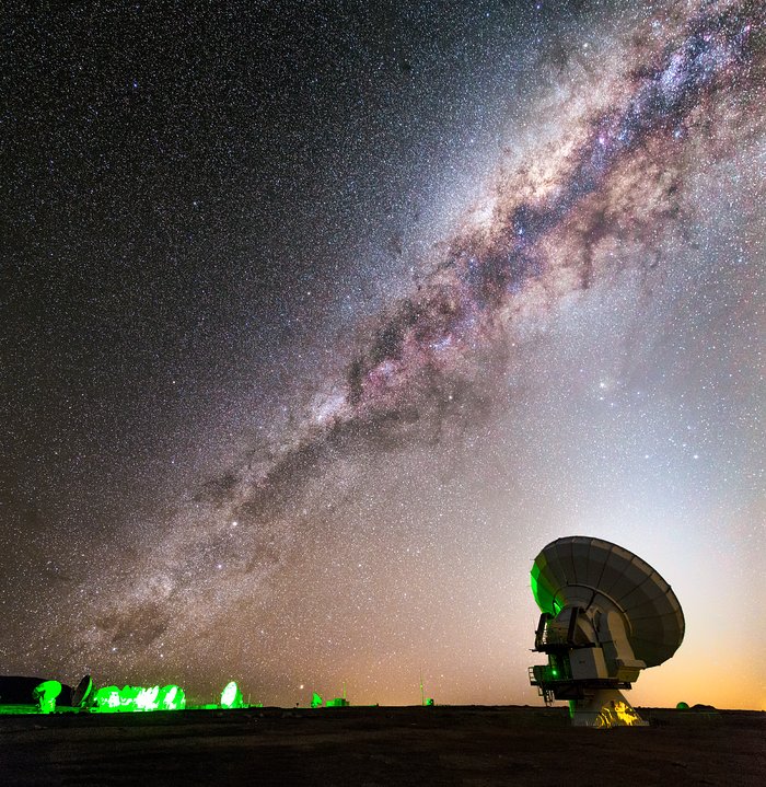 ALMA and the Milky Way