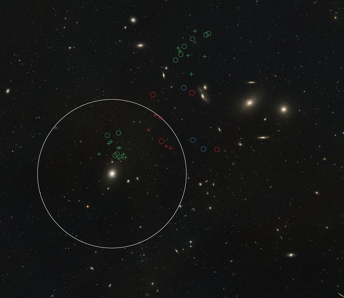 Nebulosas Planetarias en y alrededor de Messier 87
