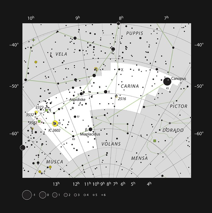 NGC 3582 en la constelación de Carina