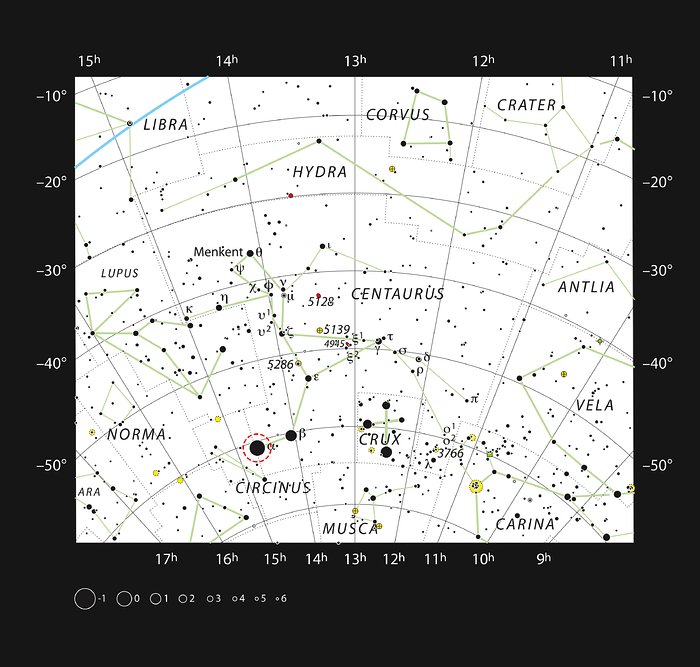 Alpha Centauri i stjernebilledet Centaurus (Kentauren)
