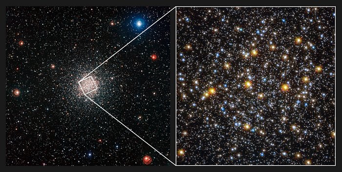 WFI-havaintolaitteen ja Hubblen avaruusteleskoopin pallomaisesta tähtijoukosta NGC 6362 ottamien kuvien vertailu