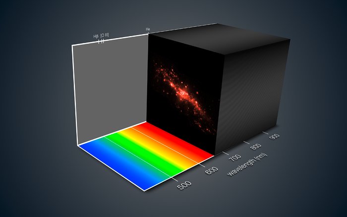 MUSE-weergave van het vreemde sterrenstelsel NGC4650A