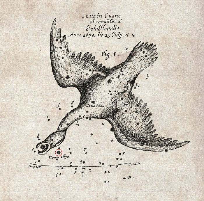 Nova 1670 blev beskrevet af Hevelius