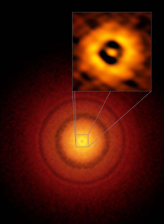 Bild från ALMA av den planetbildande skivan omkring den unga, sollika stjärnan TW Hydrae