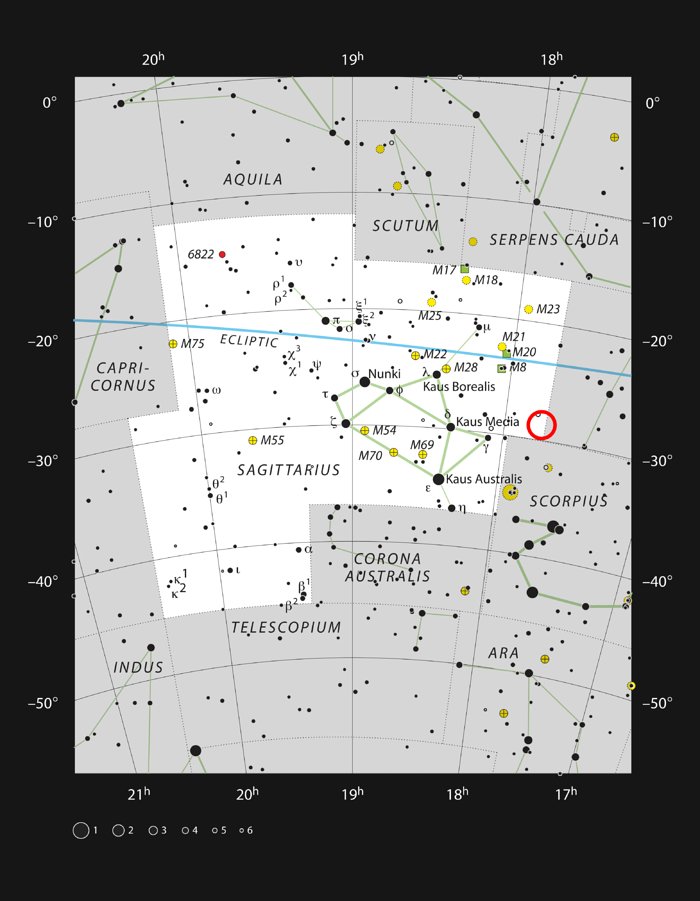 RR Lyrae-stjärnor i stjärnbilden Skytten